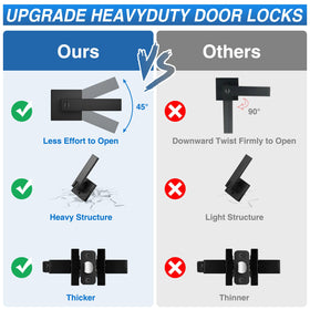 Plustool reversible handle shows left and right hand compatibility during installation.