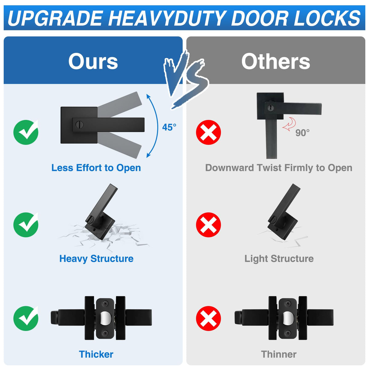 Plustool reversible door lever supports left- and right-handed doors.