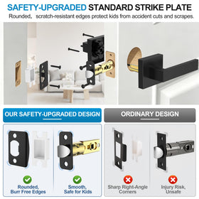 Plustool square matte black lever inside view with smooth operation