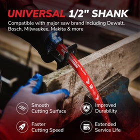 Plyvuir 6TPI blade handles wet and dry wood up to 12 inches.