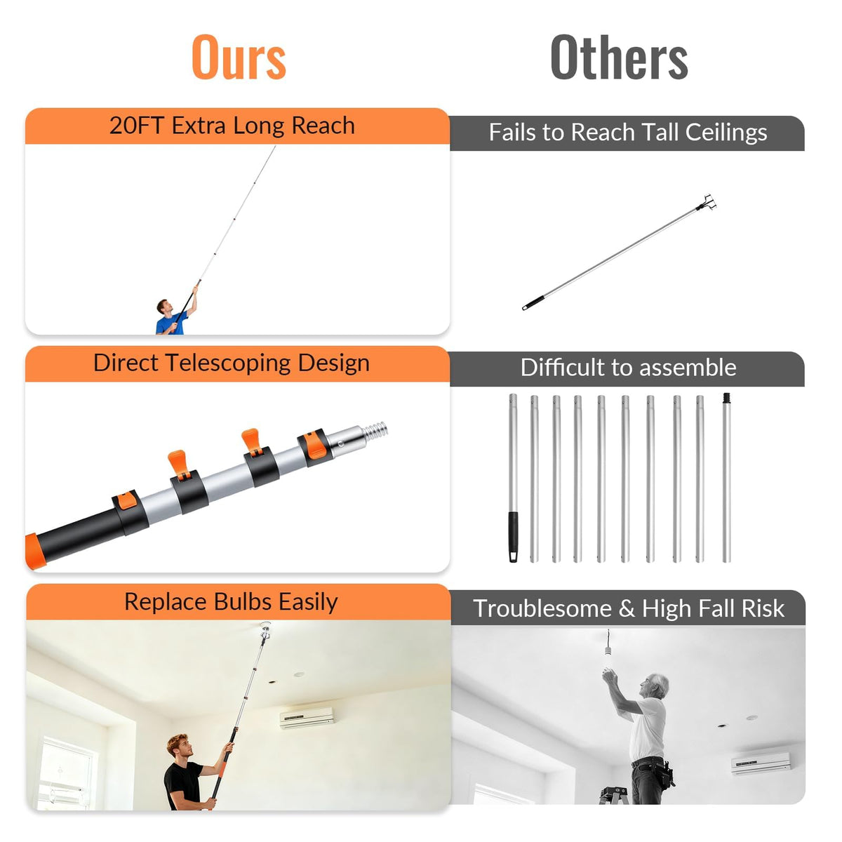 PMMJ high‑reach duster for ceiling and fan cleaning.