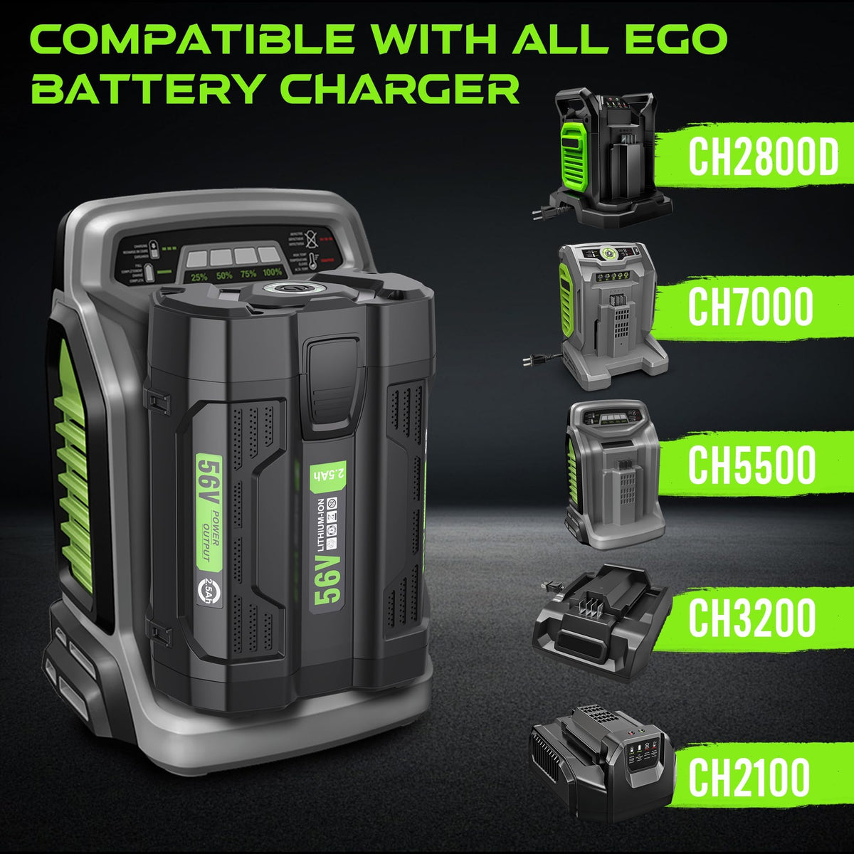 POBNRA 56V compatibility covers BA1400T and other EGO tools.