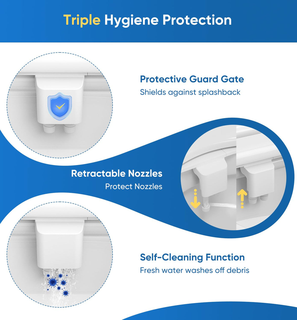 POCALAND Ultra-Slim Bidet retractable dual nozzles for hygiene
