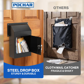 Pochar key drop box includes two keys for secure access.