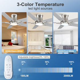 POCHFAN dimmable LED lights offering 3 color temps for ambiance and tasks