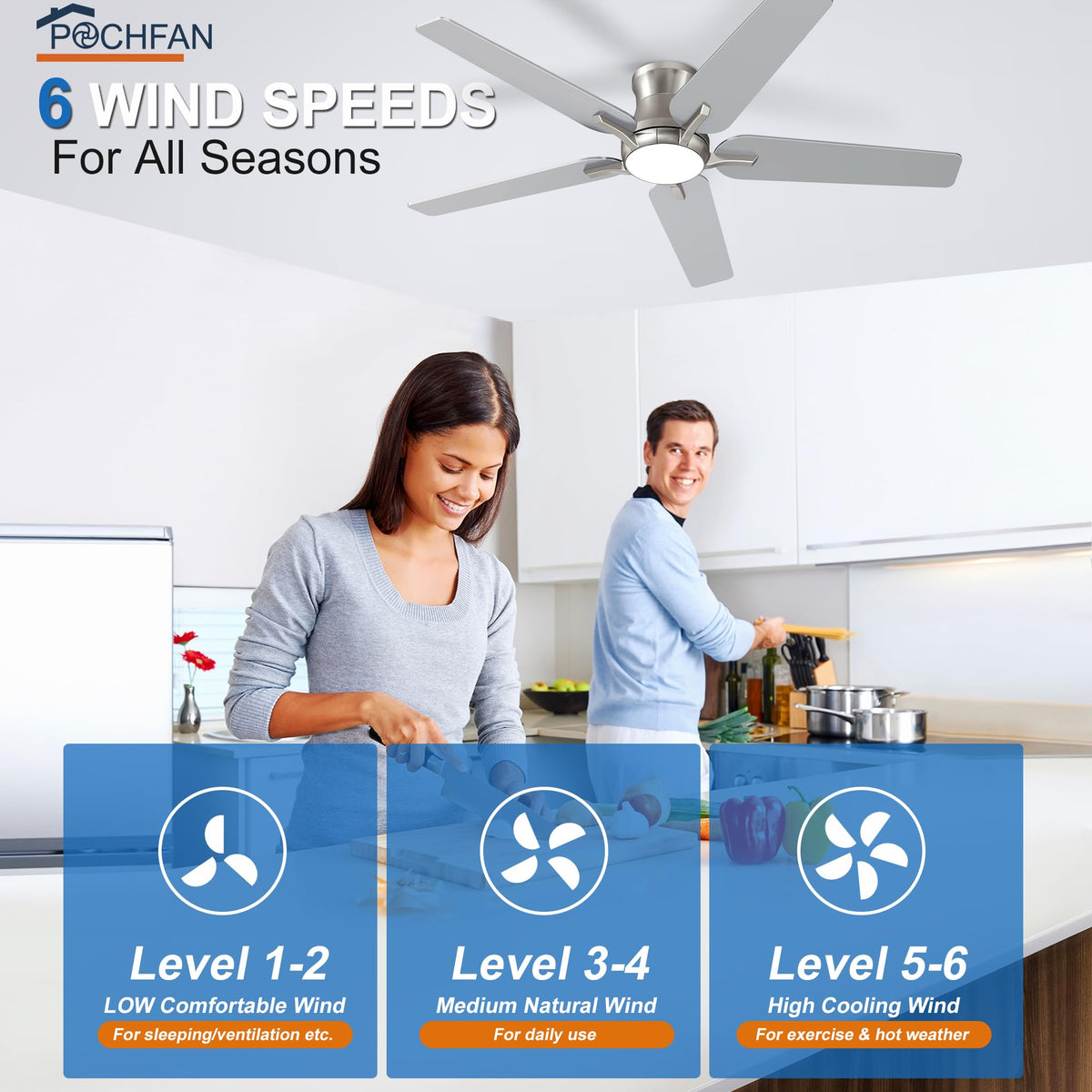 POCHFAN remote-controlled 6-speed fan with easy operation from seating area