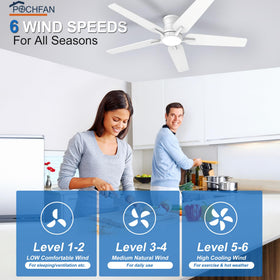 POCHFAN reversible airflow for summer cooling or winter circulation