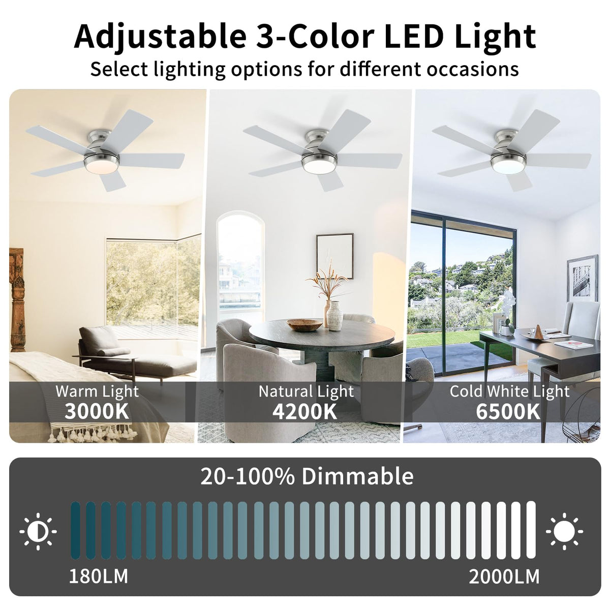 POCHFAN reversible function enables downdraft cooling or updraft heat distribution.