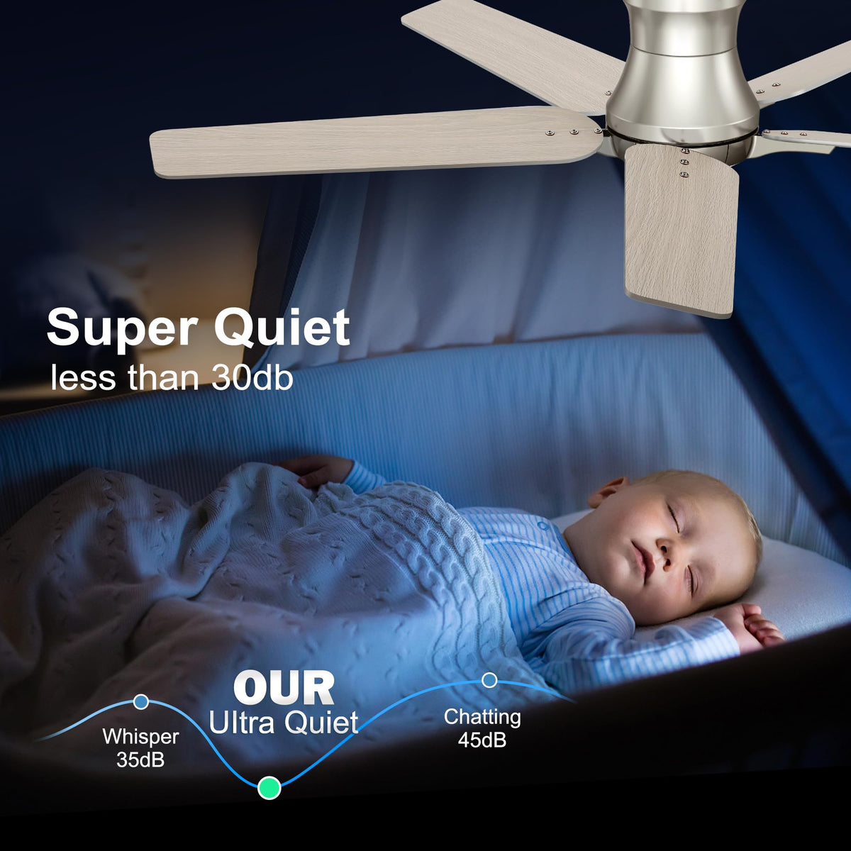 POCHFAN silent DC inverter motor ensures quiet daily use