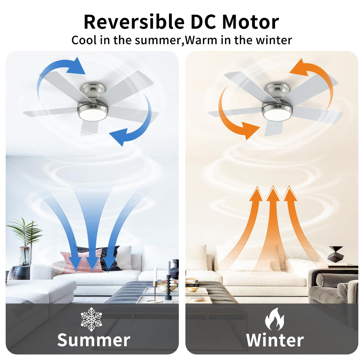 POCHFAN Sleep Mode mimics natural wind for quieter nighttime cooling.