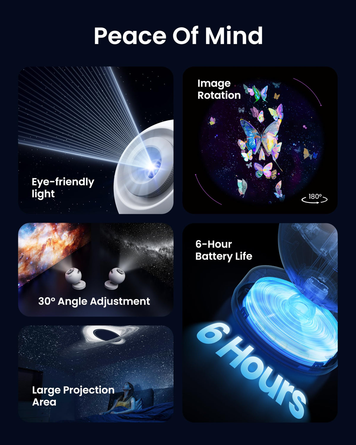 POCOCO Galaxy Projector adjustable 30 degree angle for optimal projection.
