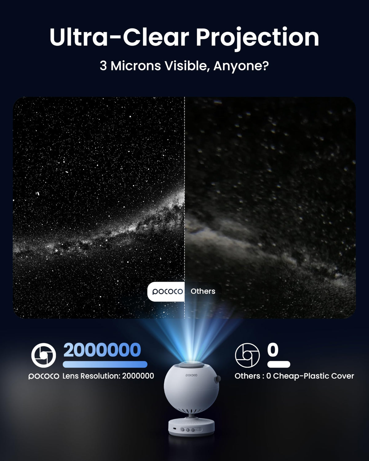 Constellations disc collection creates immersive night sky scenes for relaxation.