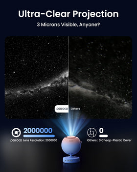 5K lens detail on POCOCO Galaxy Star Projector displays sharp star textures