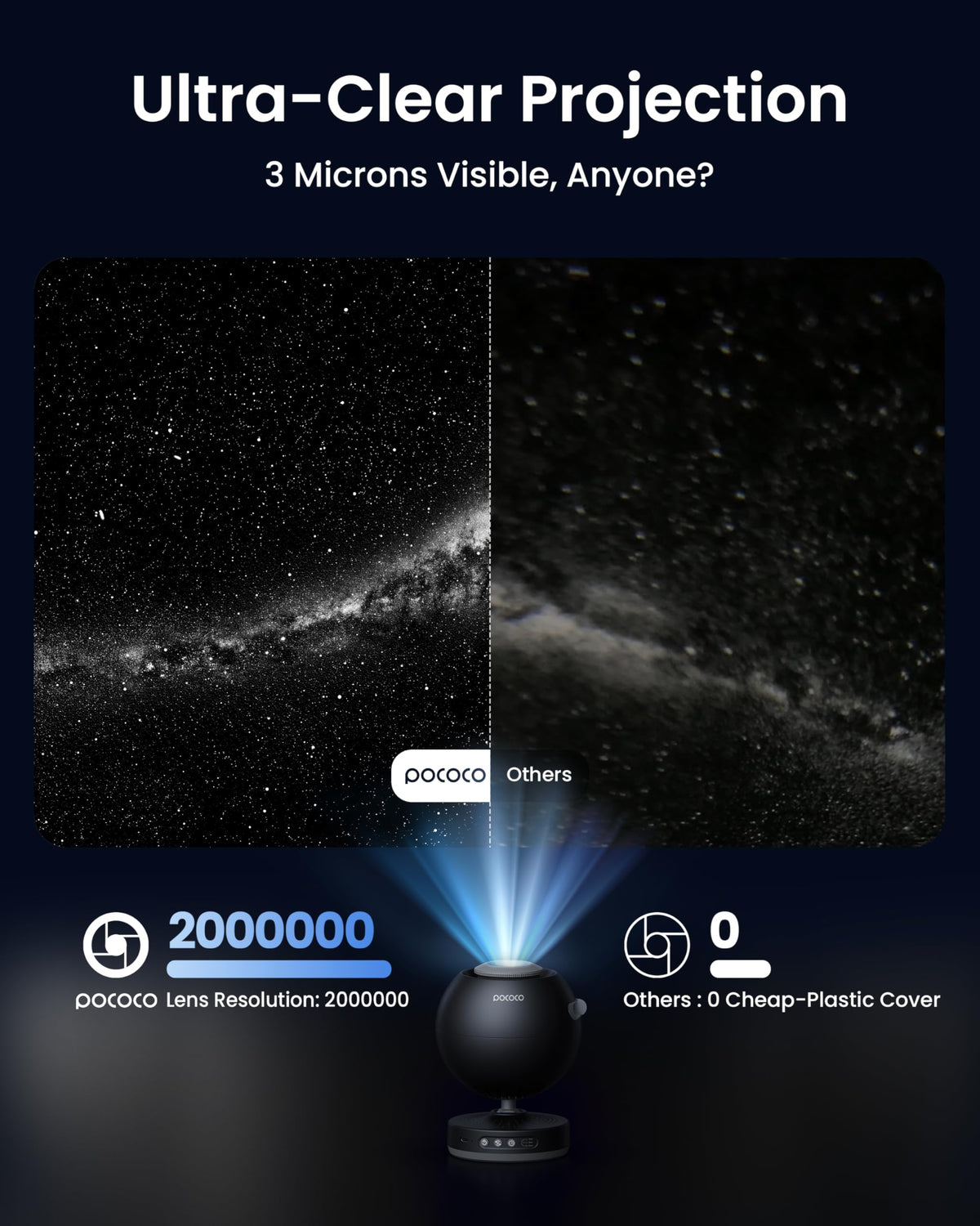 POCOCO Galaxy Star Projector with disc collection shows diverse constellations for exploration