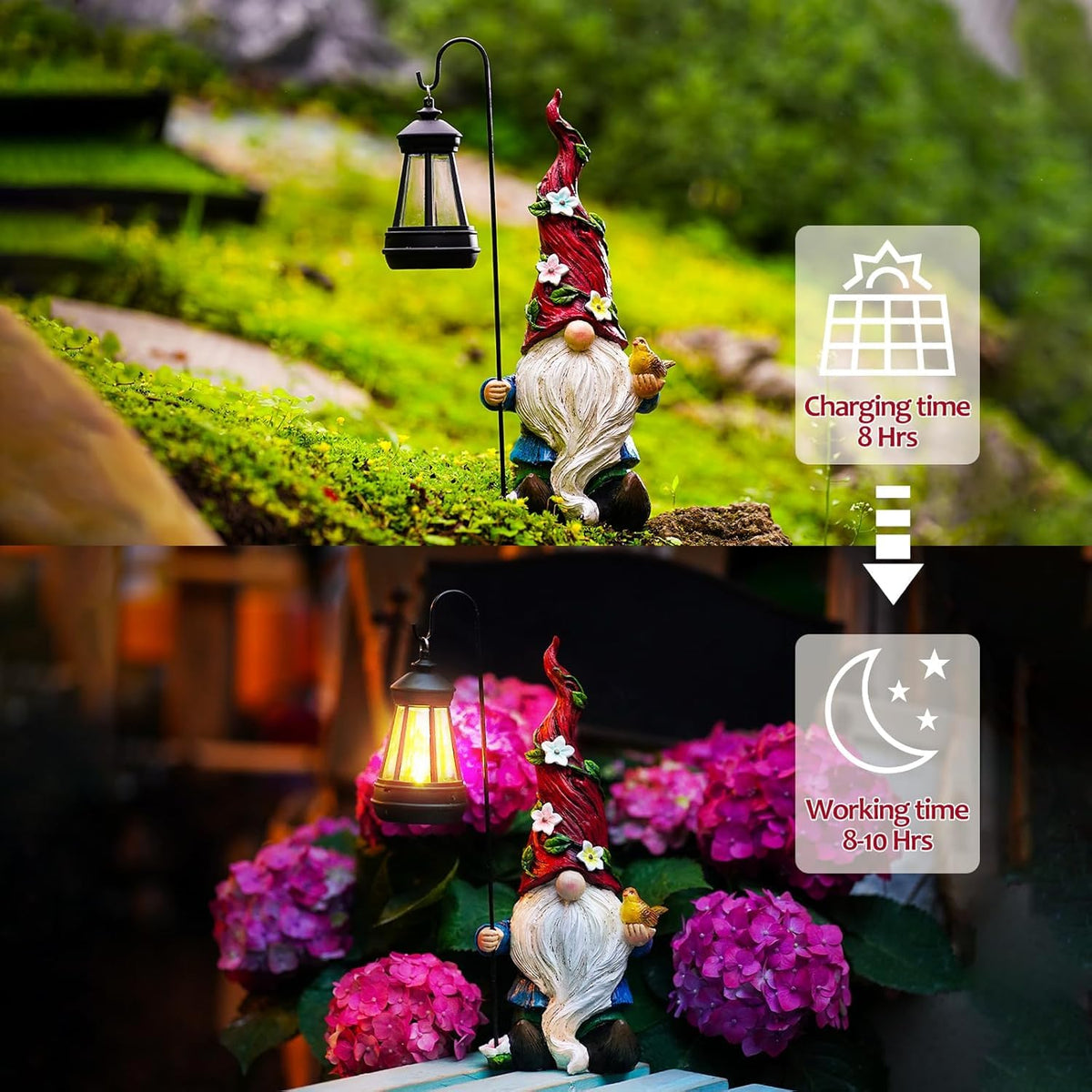 Pohabery holiday garden gnome decor adds warm glow to porch or balcony