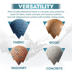 Polar Invisible Waterproofing Sealer dries clear in 24 hours