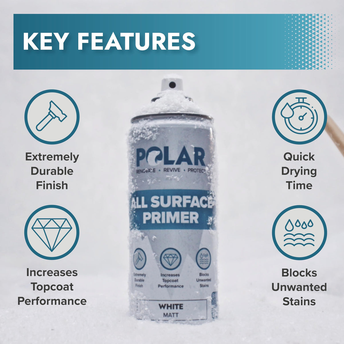 Polar Specialist Coatings All Surface Primer Matte White bottle cap highlights quick-dry formula for rapid projects.