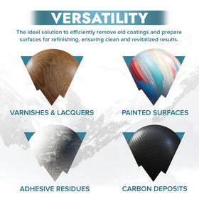 Polar Paint & Varnish Stripper softens residues in minutes for easy removal