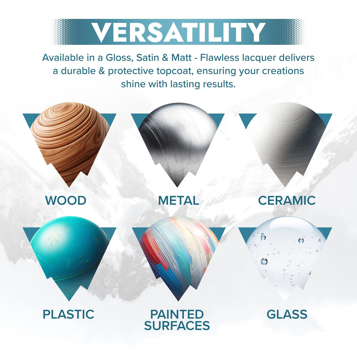 Polar Specialist Coatings surface compatibility for masonry, plaster, wood, metal, plastic, glass, and ceramics.