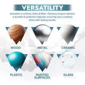 Polar Specialist Coatings surface compatibility for masonry, plaster, wood, metal, plastic, glass, and ceramics.