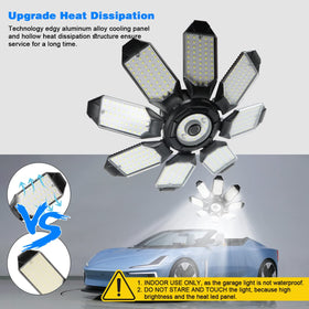 POLARPRA aluminum heatsink design provides durable heat dissipation for long-lasting performance.