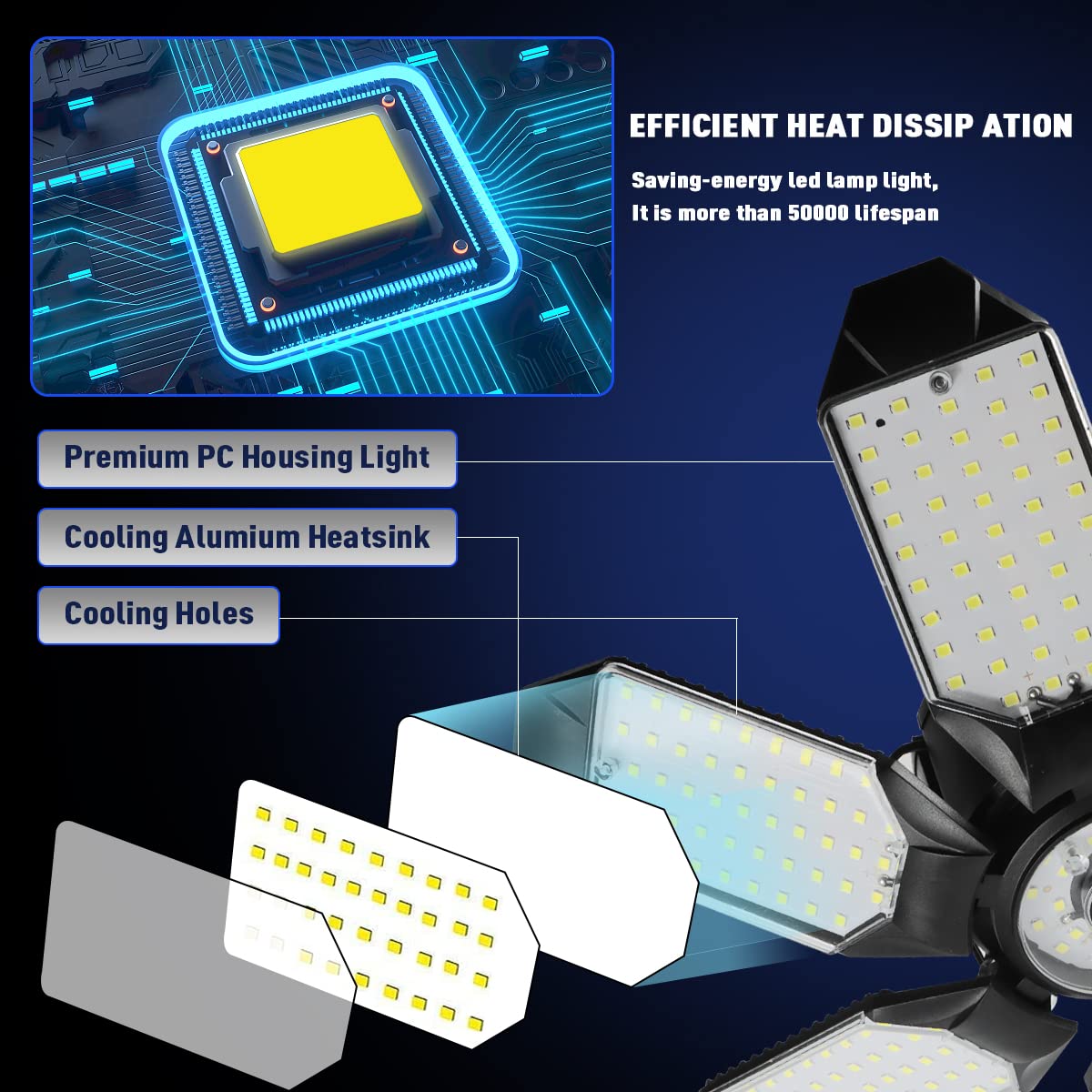 POLARPRA 4-pack includes replacement support for reliable indoor lighting.