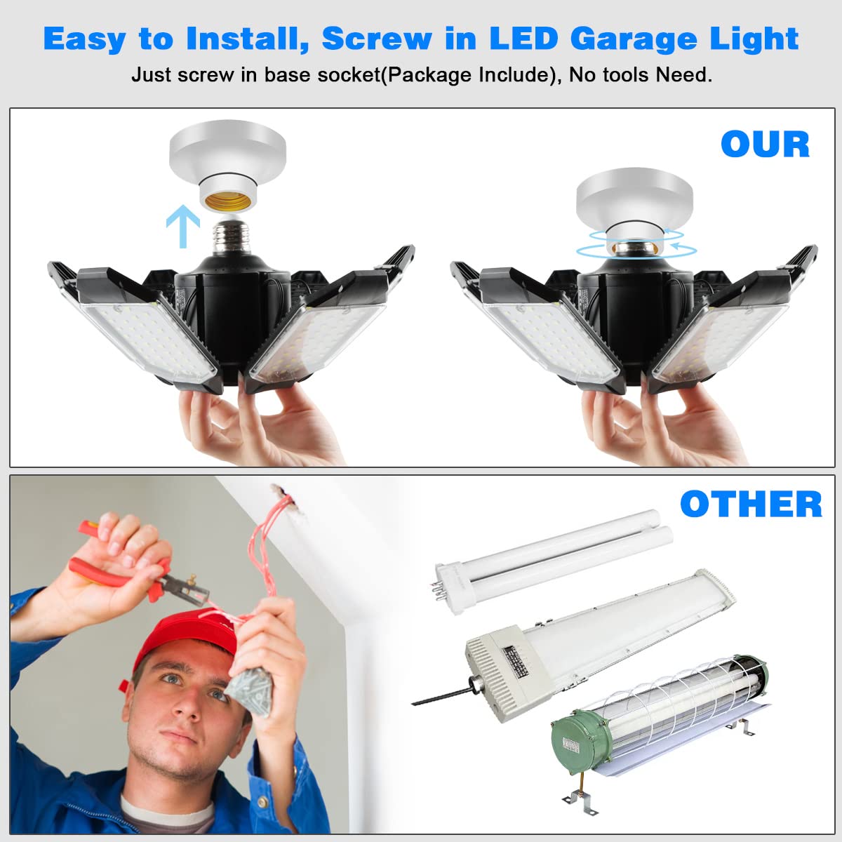 Polarpra 32000LM daylight fixture brightens attic and workshop spaces