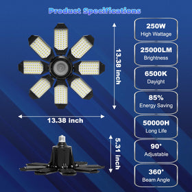 POLARPRA LED garage lights offer long lifespan and reliable operation.