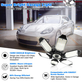 POLARPRA LED garage light shows deformable panels for targeted illumination.