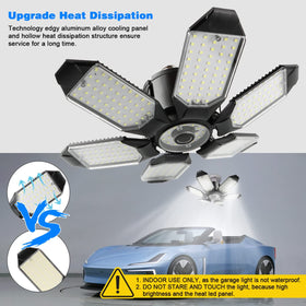 POLARPRA energy-saving design reduces power consumption versus traditional lighting.