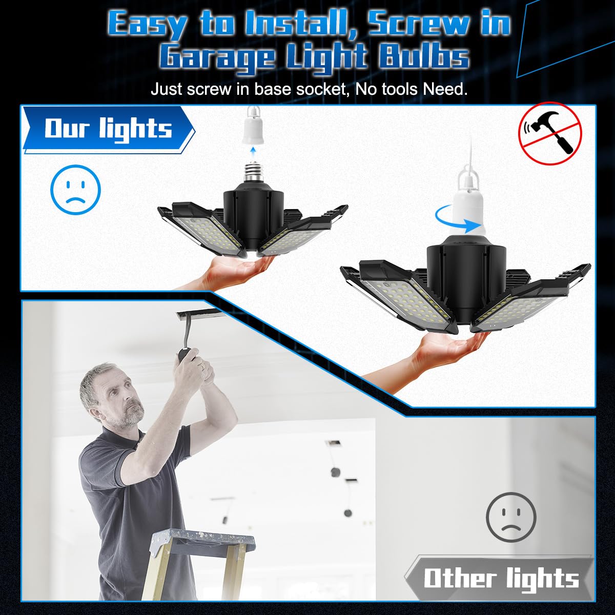 POLARPRA LED Garage Lights install easily into standard E26 sockets.