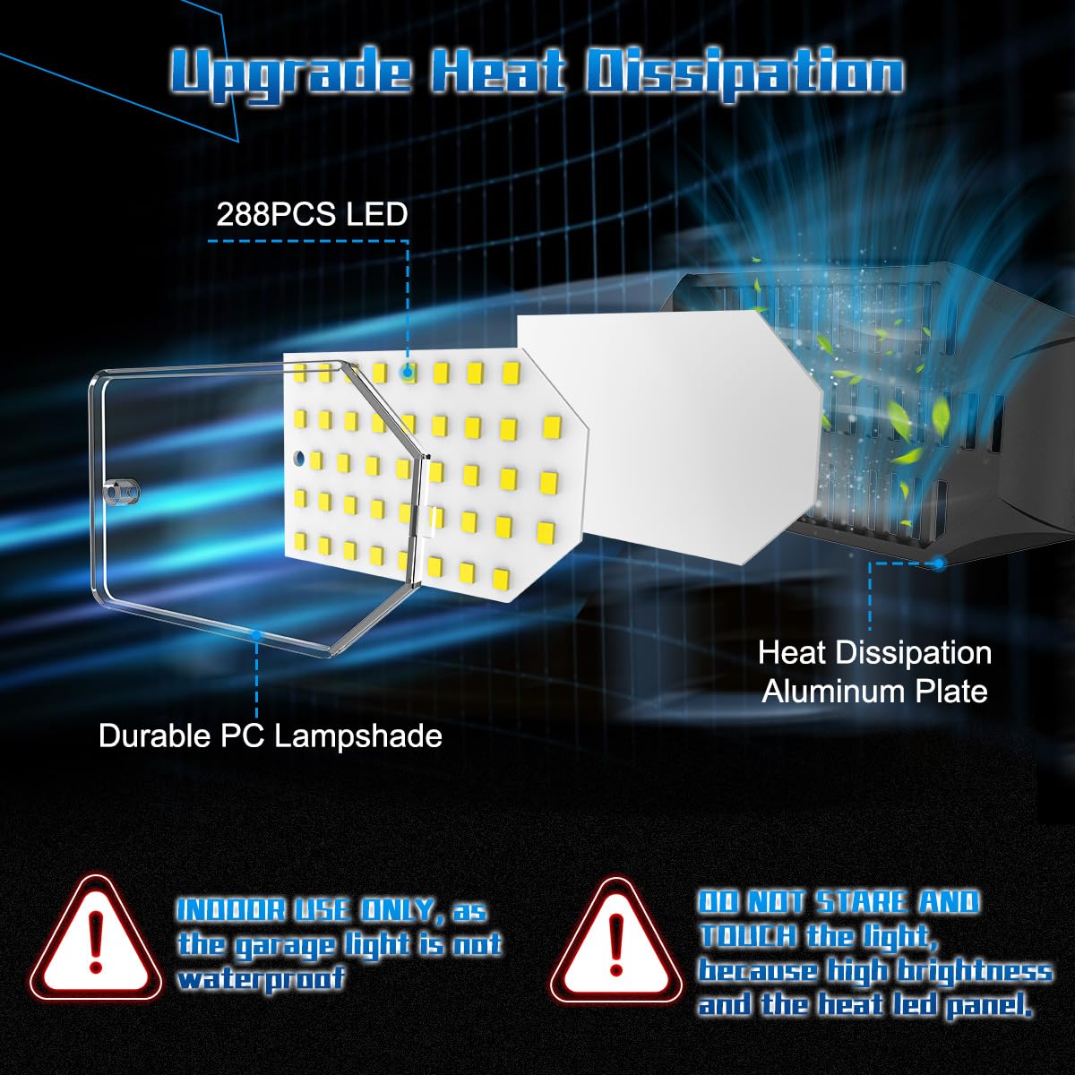POLARPRA LED Garage Lights energy-saving design maintains brightness while saving power.