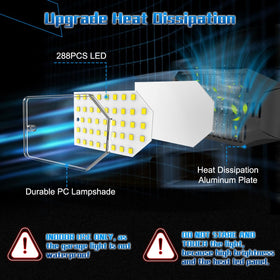 POLARPRA LED Garage Lights energy-saving design maintains brightness while saving power.