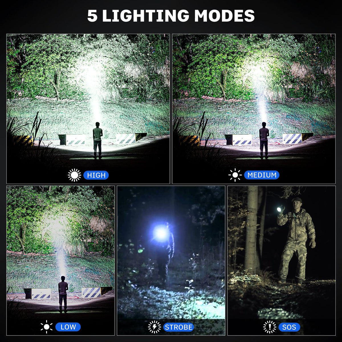 polisak flashlight IPX7 waterproof rating for all-weather use