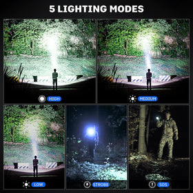 polisak flashlight IPX7 waterproof rating for all-weather use