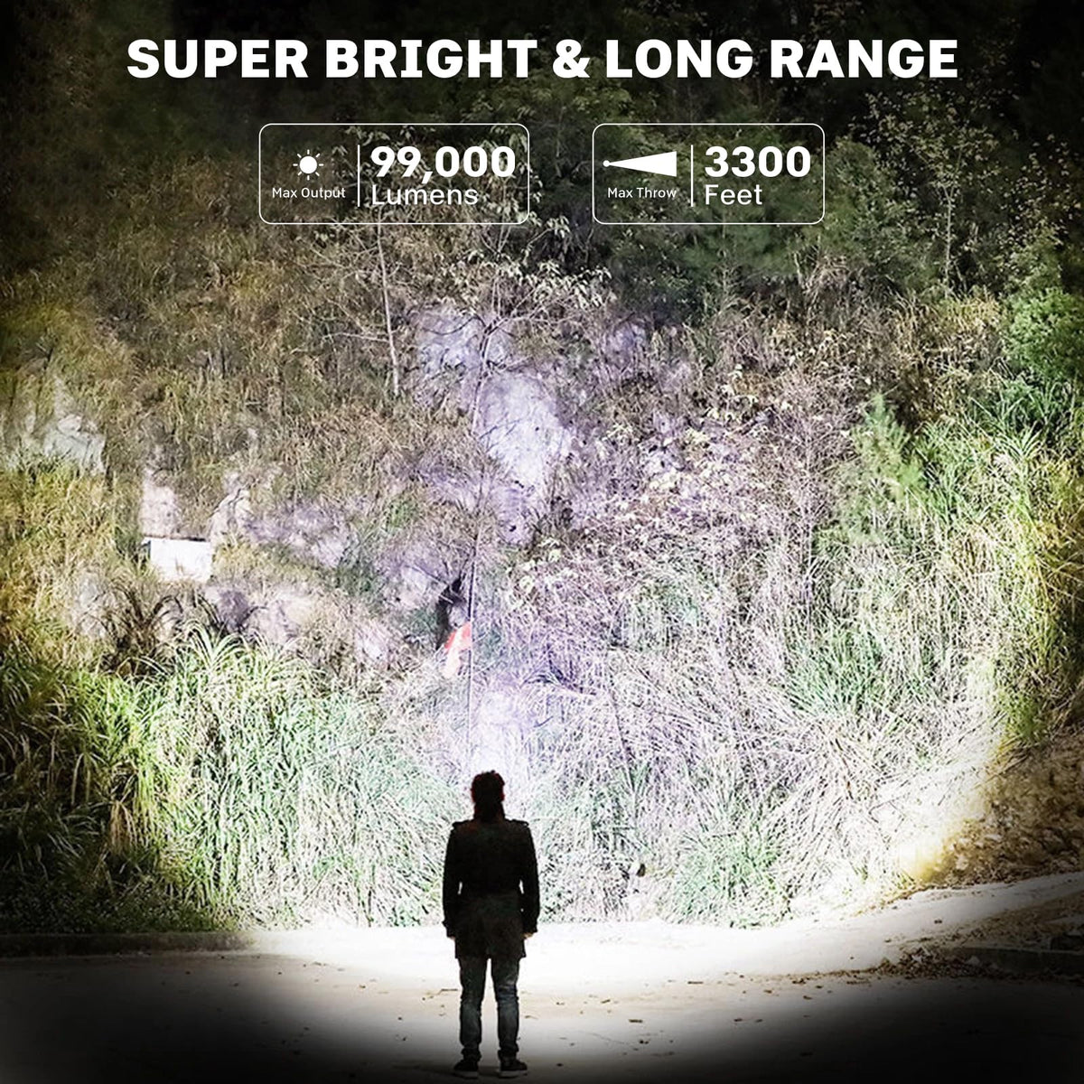 polisak rechargeable flashlight charging quickly in about 3 hours for readiness