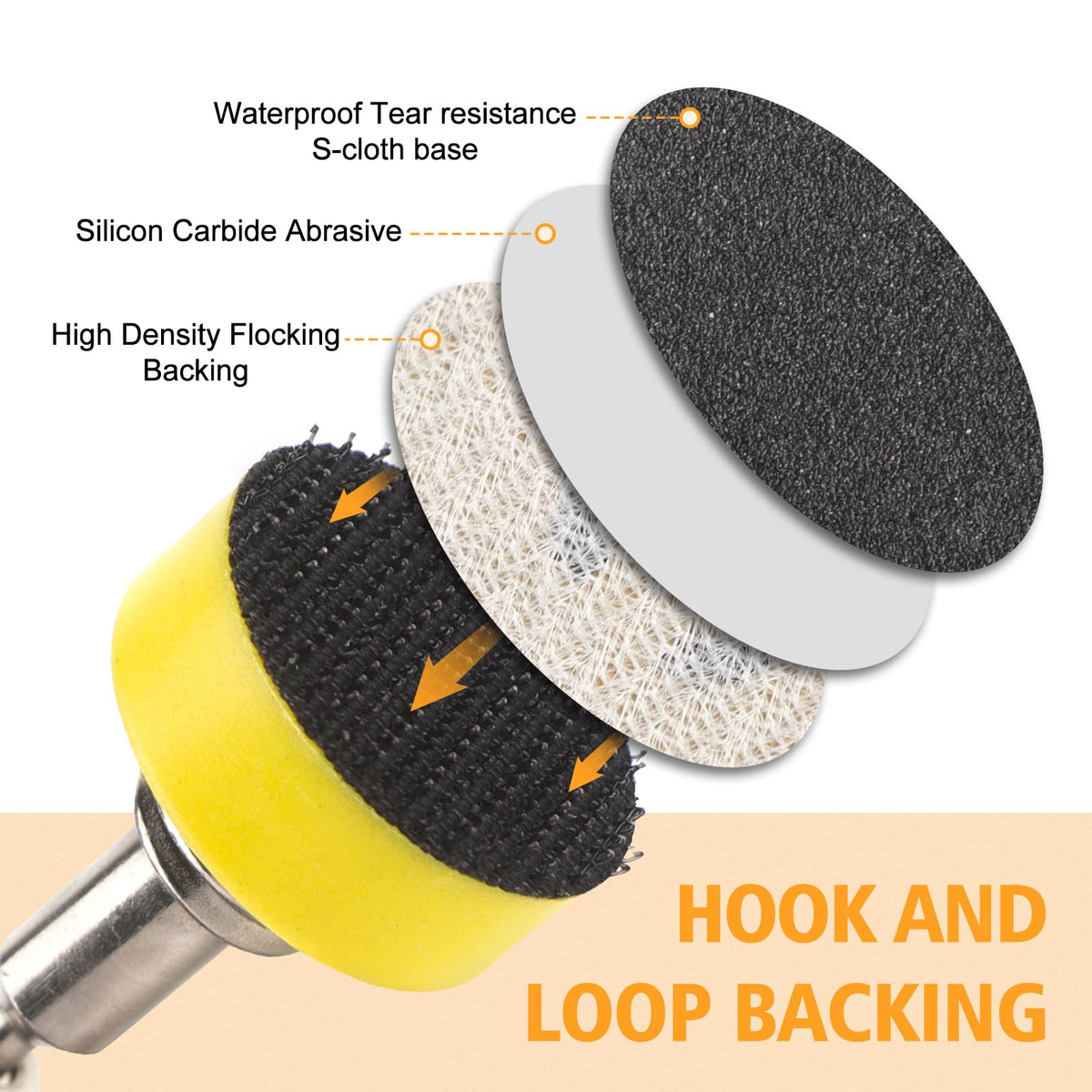 POLIWELL 1 8 inch shank backing pad compatible with standard tools