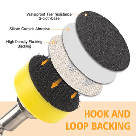POLIWELL 1 8 inch shank backing pad compatible with standard tools