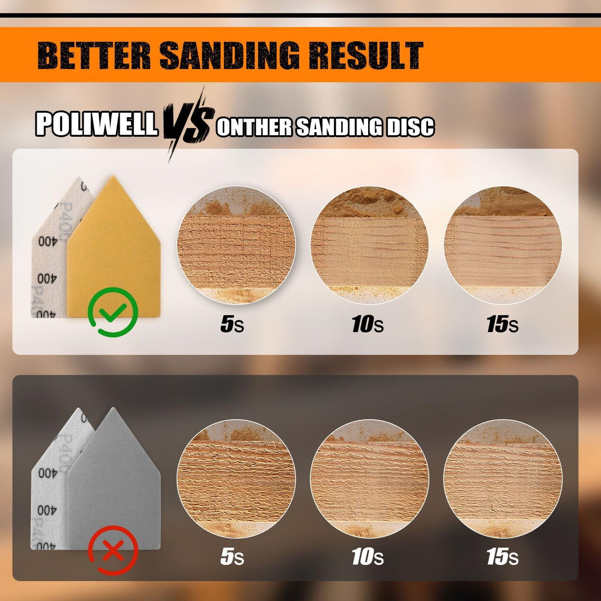 POLIWELL 400 grit triangle sheet for final polish