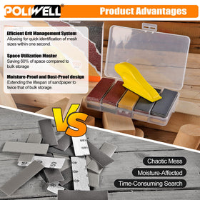 Polwell assorted sheets provide 80–600 grit options for wood, plastic, and metal.