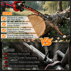 POLIWELL chrome-vanadium steel CRV blade reduces wear and vibration