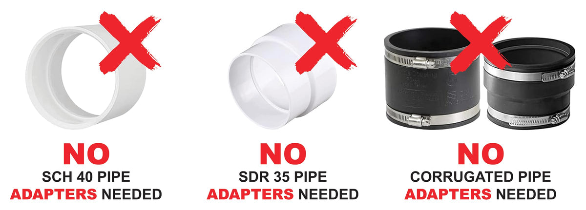 Polylok 4 in 1 slope drain connects 4 in SCH 40 piping easily