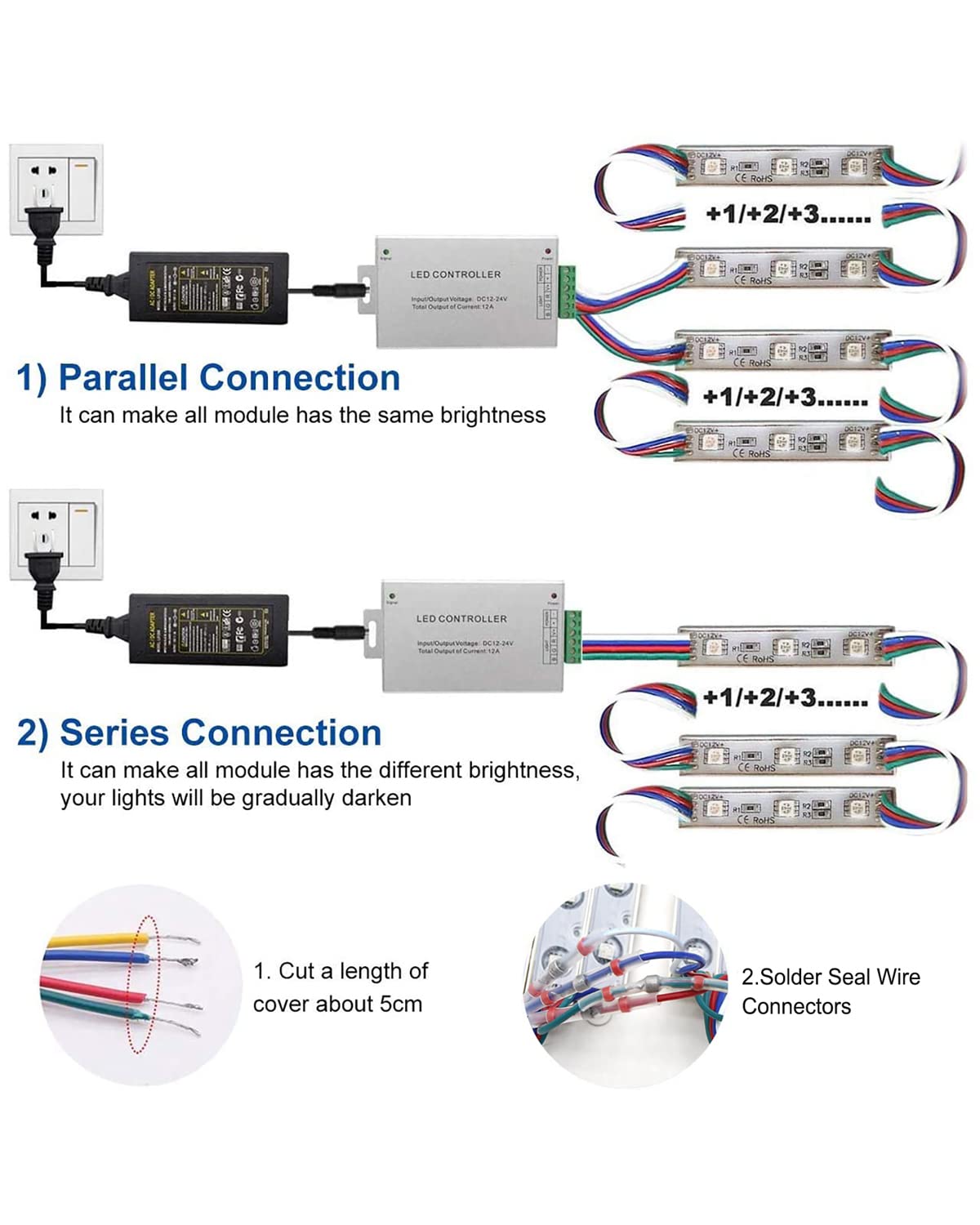 Pomelotree LED strip remote control for easy adjustments