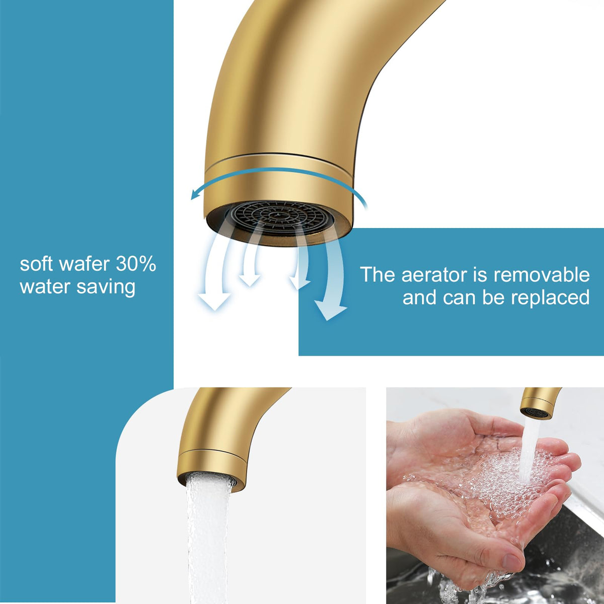 PONAFOU hoses included for straightforward installation.