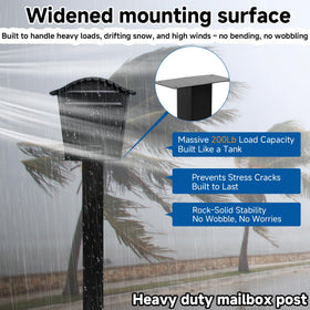 Pontuss 43-inch heavy-duty mailbox post with matte black finish for curb appeal