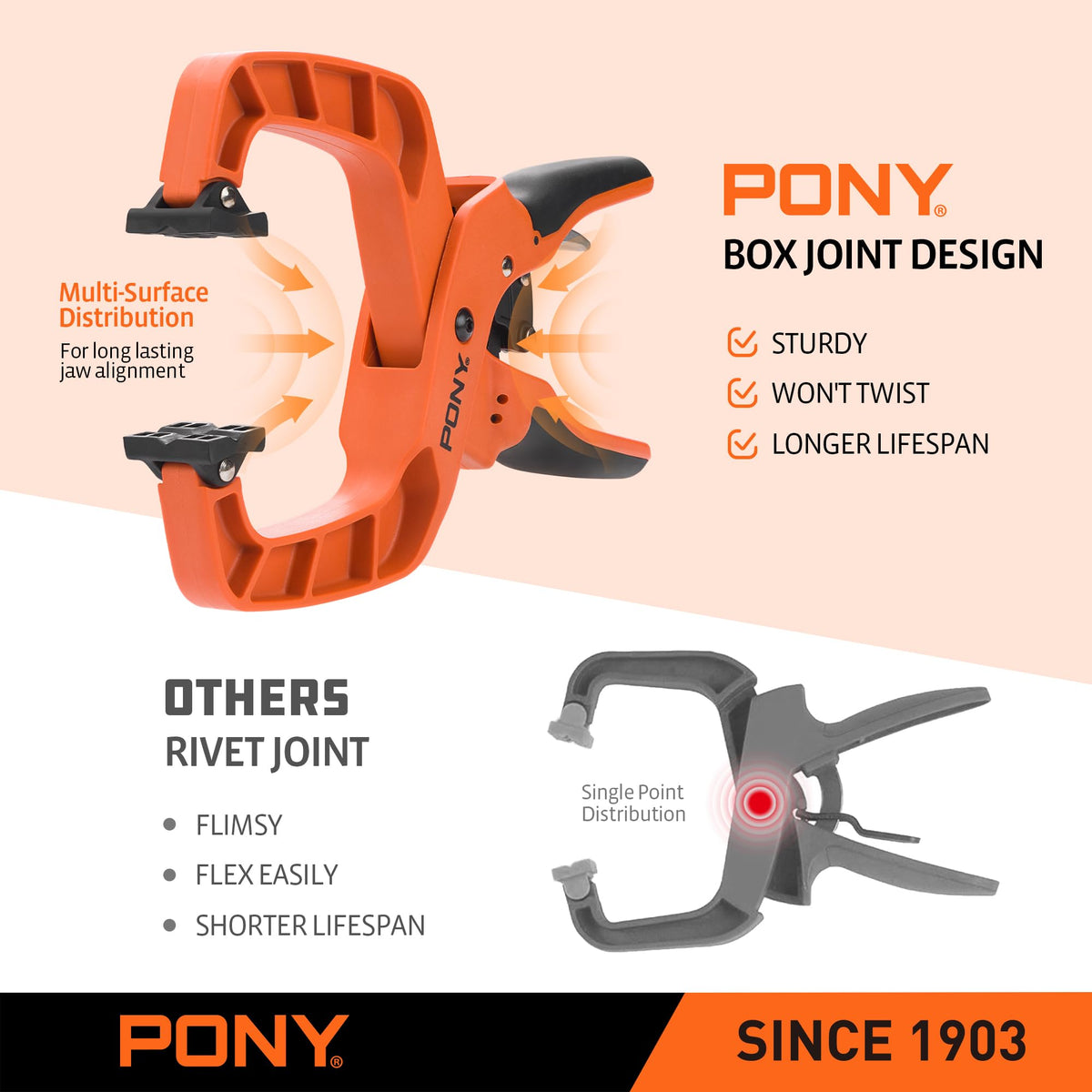 PONY nylon-body clamp delivering high tensile strength for durability