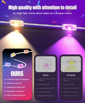 POOFZY RGBIC color-changing LEDs for vibrant outdoor ambiance