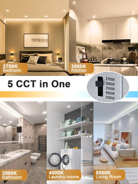 POPANU ETL-listed downlight ensuring safety and reliable performance