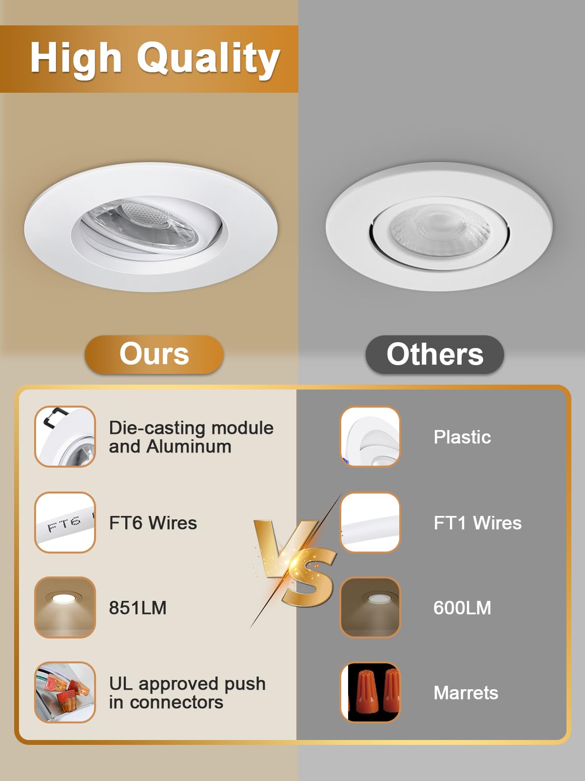 POPANU IC-rated fixture safe near ceiling insulation