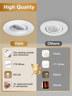 POPANU IC-rated fixture safe near ceiling insulation